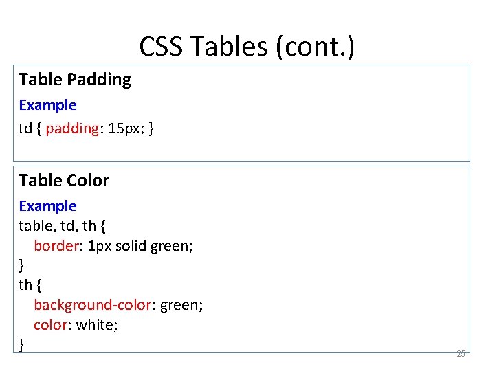 CSS Tables (cont. ) Table Padding Example td { padding: 15 px; } Table