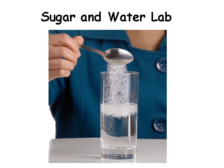 Sugar and Water Lab Sugar and Water Lab