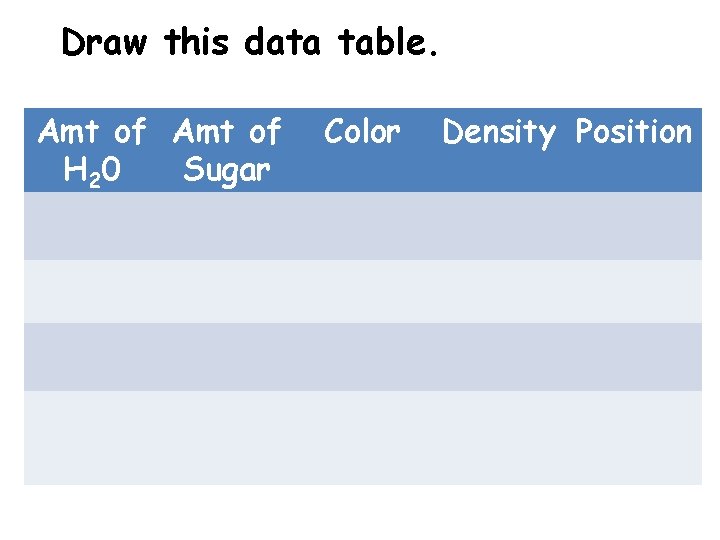 Draw this data table. Amt of H 2 0 Sugar Color Density Position Draw this data table. Amt of H 2 0 Sugar Color Density Position