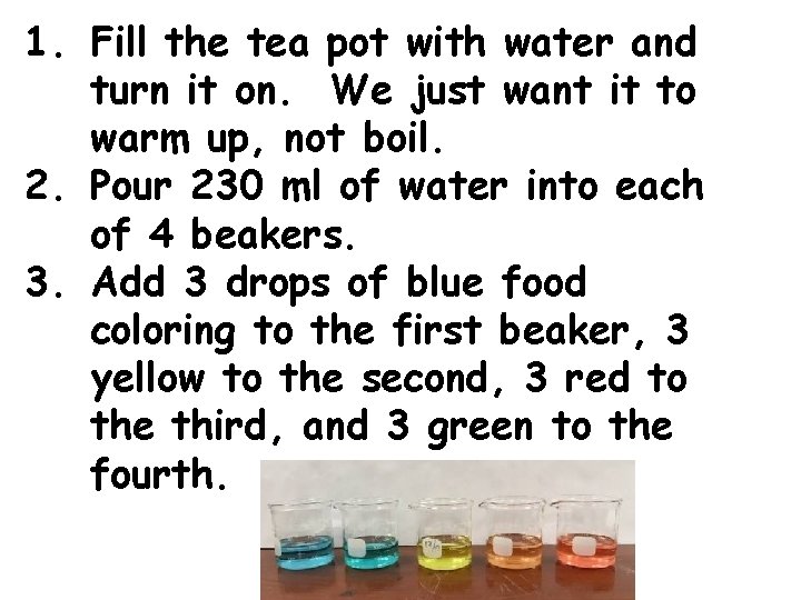 1. Fill the tea pot with water and turn it on. We just want 1. Fill the tea pot with water and turn it on. We just want