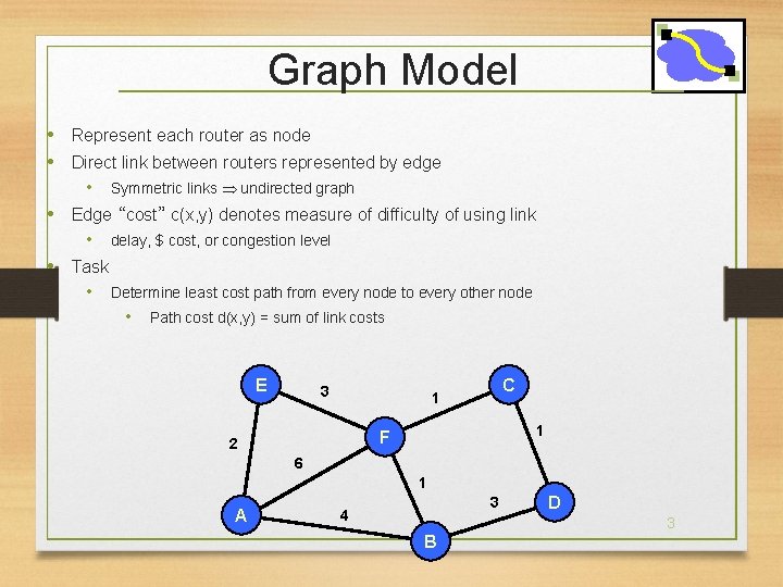 Graph Model • Represent each router as node • Direct link between routers represented
