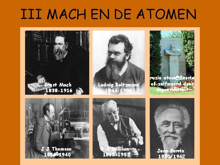 III MACH EN DE ATOMEN Ernst Mach 1838 -1916 J J Thomson 1856 -1940