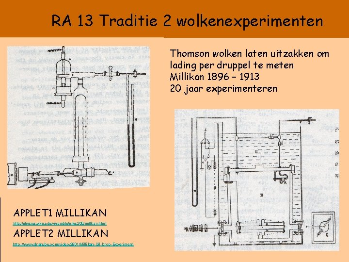 RA 13 Traditie 2 wolkenexperimenten Thomson wolken laten uitzakken om lading per druppel te