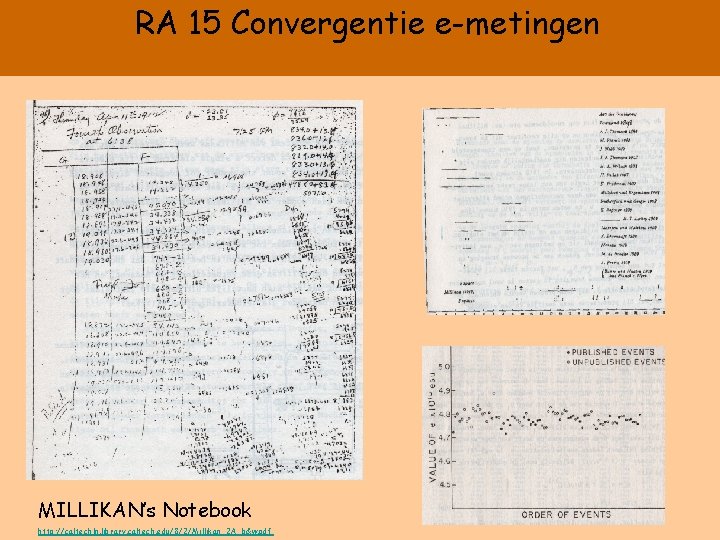 RA 15 Convergentie e-metingen MILLIKAN’s Notebook http: //caltechln. library. caltech. edu/8/2/Millikan_2 A_b&w. pdf 