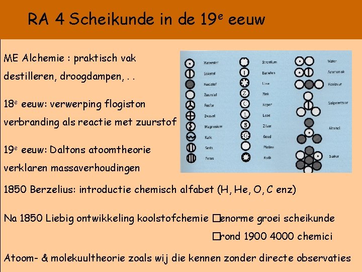 RA 4 Scheikunde in de 19 e eeuw ME Alchemie : praktisch vak destilleren,