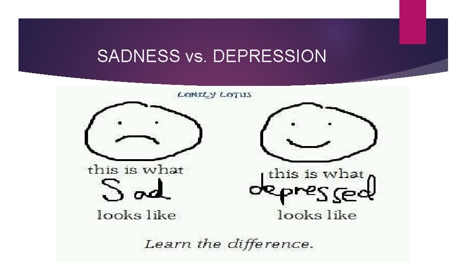 SADNESS vs. DEPRESSION SADNESS vs. DEPRESSION