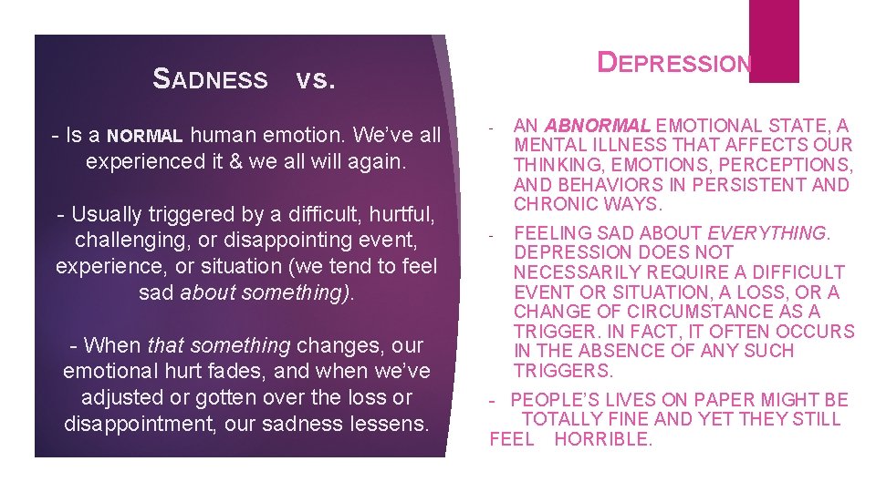 DEPRESSION SADNESS vs. - Is a NORMAL human emotion. We’ve all experienced it & DEPRESSION SADNESS vs. - Is a NORMAL human emotion. We’ve all experienced it &