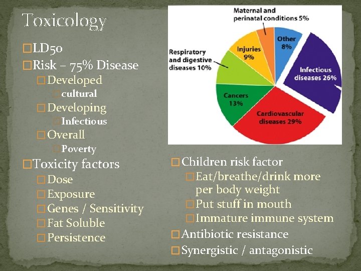 Toxicology �LD 50 �Risk – 75% Disease � Developed �cultural � Developing �Infectious �