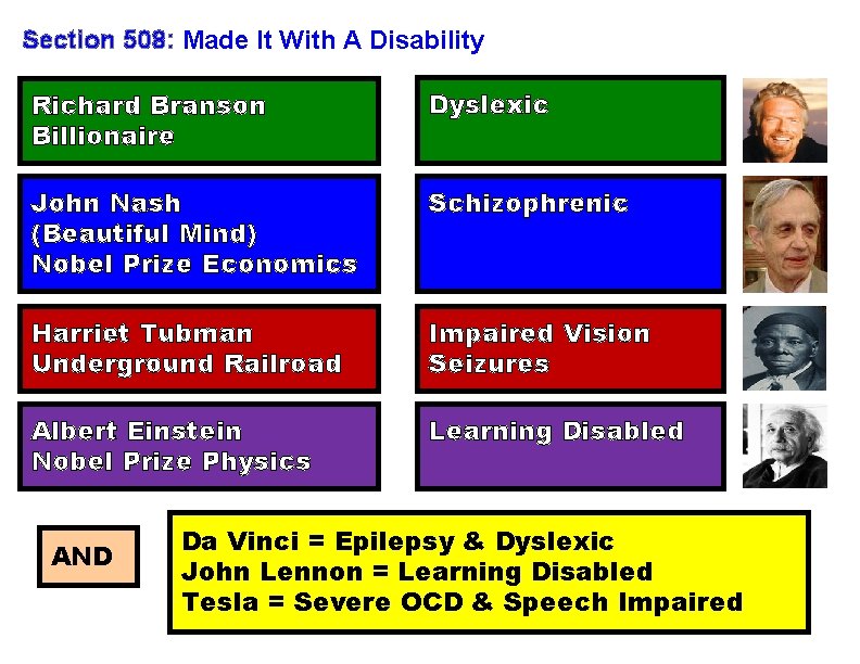 Section 508: Made It With A Disability Richard Branson Billionaire Dyslexic John Nash (Beautiful