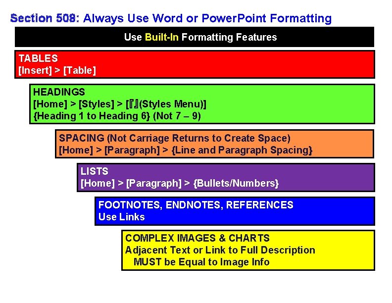 Section 508: Always Use Word or Power. Point Formatting Use Built-In Formatting Features TABLES