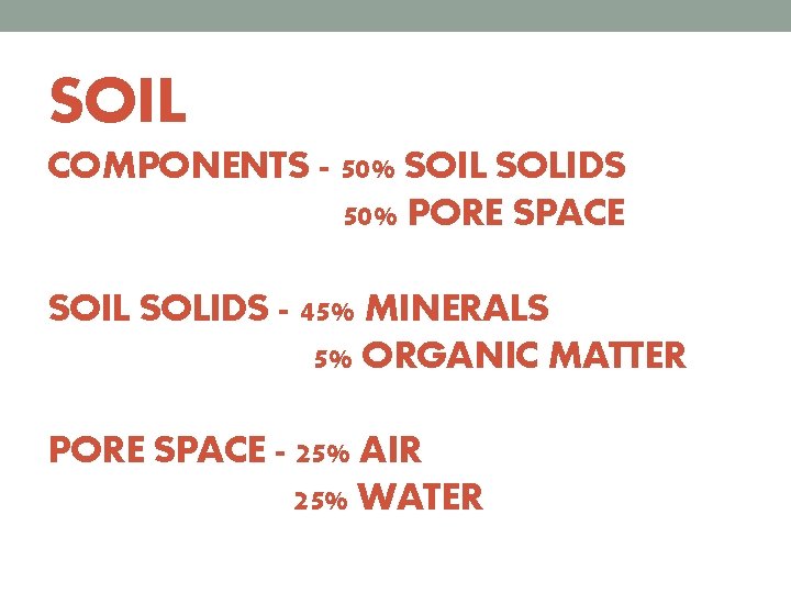 SOIL COMPONENTS - 50% SOIL SOLIDS 50% PORE SPACE SOIL SOLIDS - 45% MINERALS