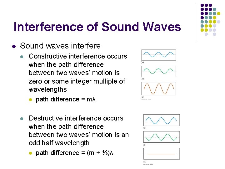 Interference of Sound Waves l Sound waves interfere l Constructive interference occurs when the Interference of Sound Waves l Sound waves interfere l Constructive interference occurs when the