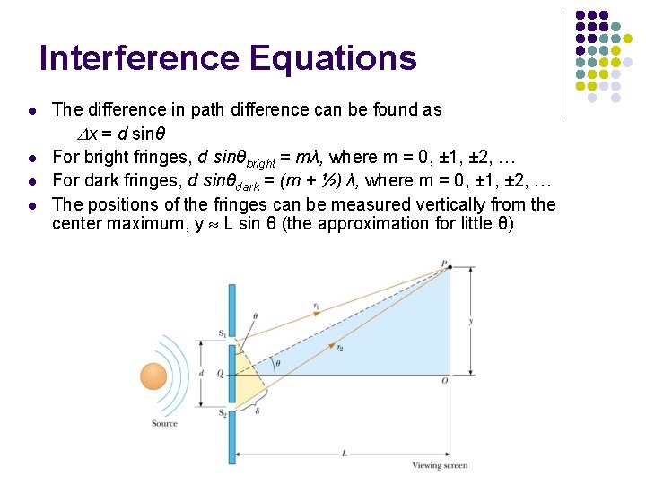 Interference Equations l l The difference in path difference can be found as Dx Interference Equations l l The difference in path difference can be found as Dx