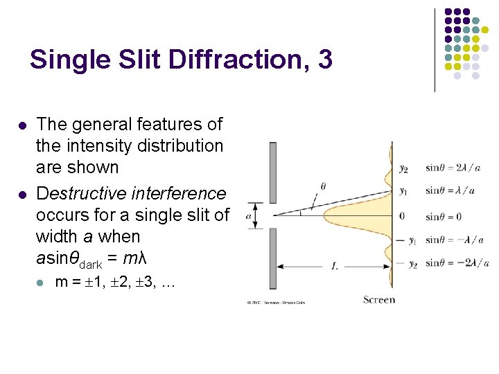 Single Slit Diffraction, 3 l l The general features of the intensity distribution are Single Slit Diffraction, 3 l l The general features of the intensity distribution are