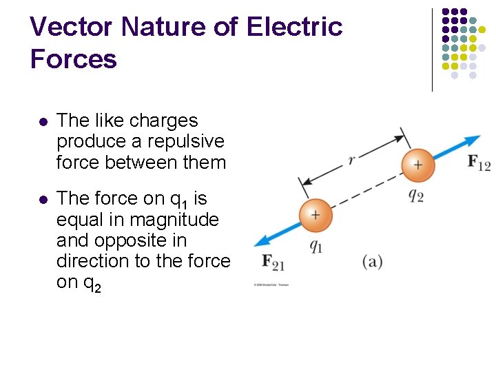 Vector Nature of Electric Forces l The like charges produce a repulsive force between Vector Nature of Electric Forces l The like charges produce a repulsive force between