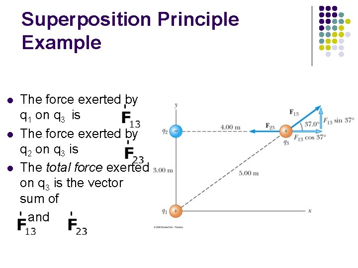 Superposition Principle Example l l l The force exerted by q 1 on q Superposition Principle Example l l l The force exerted by q 1 on q