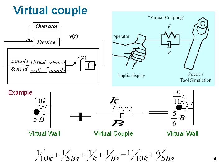 Virtual couple Example Virtual Wall Virtual Couple Virtual Wall 4 