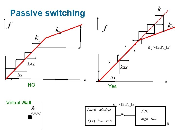 Passive switching NO Yes Virtual Wall 8 