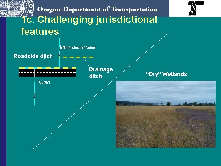 1 c. Challenging jurisdictional features Roadside ditch Drainage ditch “Dry” Wetlands 