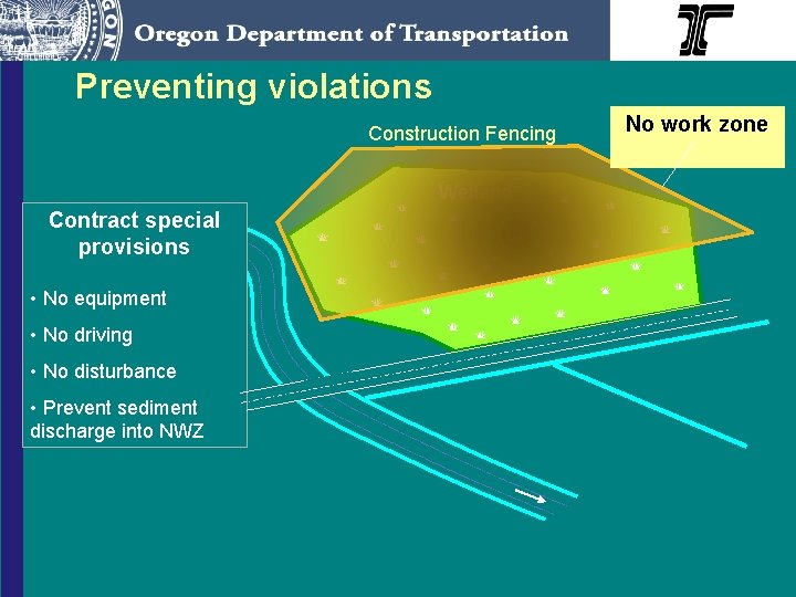 Preventing violations Construction Fencing Wetland Contract special provisions • No equipment • No driving