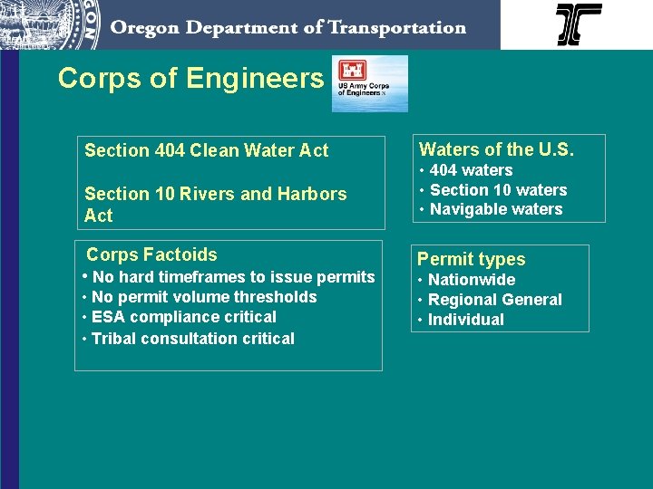 Corps of Engineers Section 404 Clean Water Act Section 10 Rivers and Harbors Act