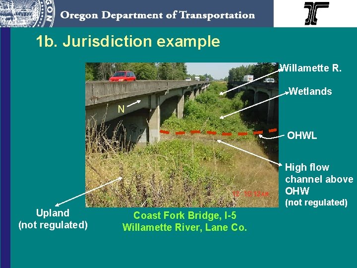 1 b. Jurisdiction example Willamette R. Wetlands N OHWL High flow channel above OHW