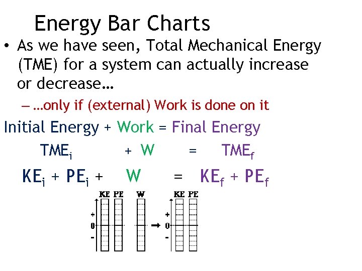 Energy Bar Charts • As we have seen, Total Mechanical Energy (TME) for a Energy Bar Charts • As we have seen, Total Mechanical Energy (TME) for a