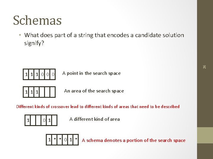 Schemas 26 • What does part of a string that encodes a candidate solution