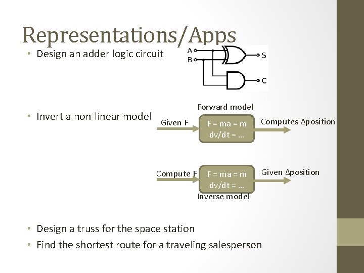 Representations/Apps • Design an adder logic circuit • Invert a non-linear model Forward model