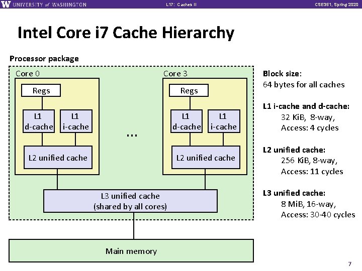 L 17: Caches II CSE 351, Spring 2020 Intel Core i 7 Cache Hierarchy