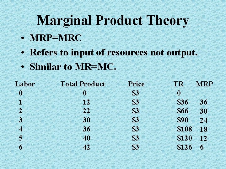 Marginal Product Theory • MRP=MRC • Refers to input of resources not output. •