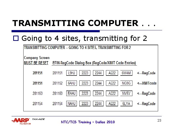 TRANSMITTING COMPUTER. . . o Going to 4 sites, transmitting for 2 NTC/TCS Training