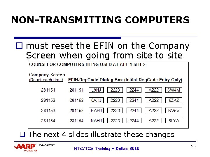 NON-TRANSMITTING COMPUTERS o must reset the EFIN on the Company Screen when going from
