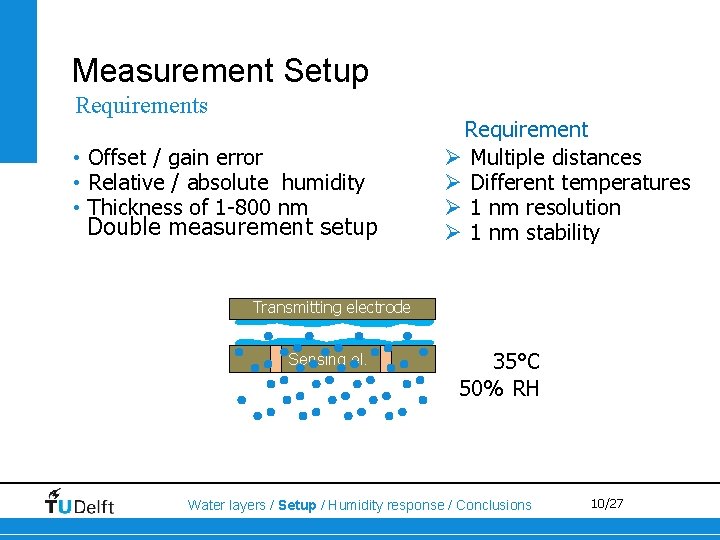 Measurement Setup Requirements • Offset / gain error • Relative / absolute humidity •