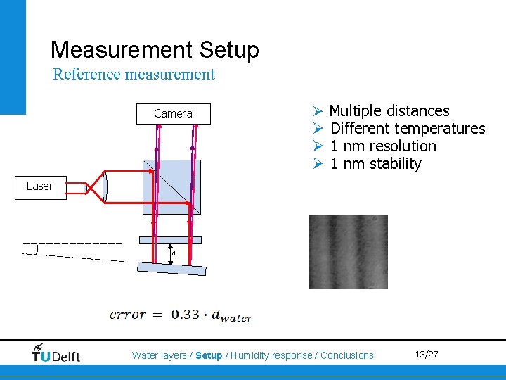 Measurement Setup Reference measurement Camera Ø Multiple distances Ø Different temperatures Ø 1 nm