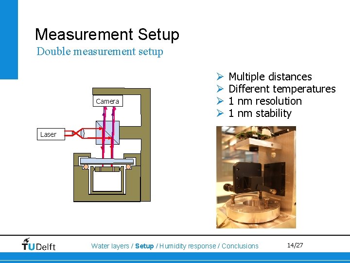 Measurement Setup Double measurement setup Camera Ø Ø Multiple distances Different temperatures 1 nm