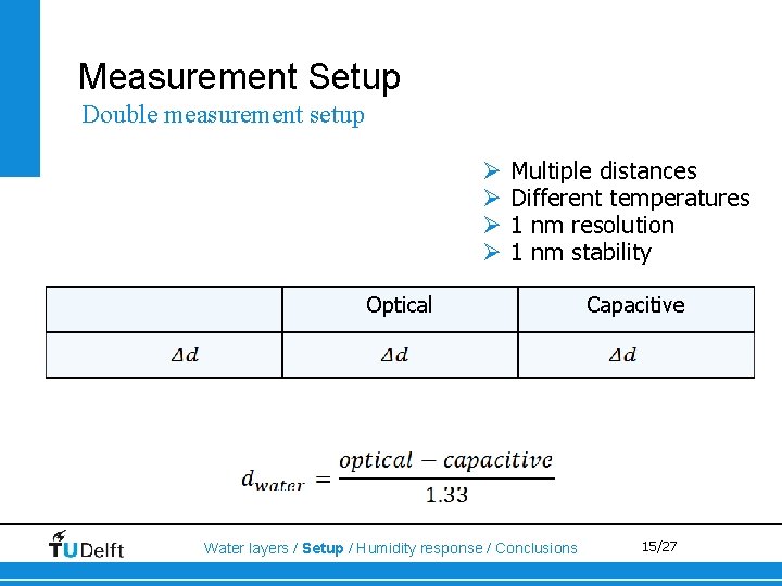 Measurement Setup Double measurement setup Ø Ø Multiple distances Different temperatures 1 nm resolution