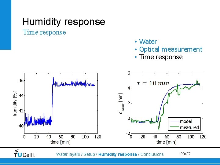 Humidity response Time response • Water • Optical measurement • Time response Water layers