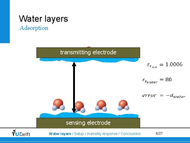 Water layers Adsorption transmitting electrode sensing electrode Water layers / Setup / Humidity response