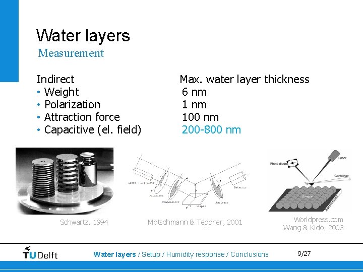 Water layers Measurement Indirect • Weight • Polarization • Attraction force • Capacitive (el.