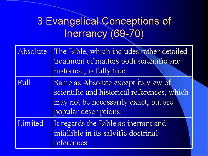 3 Evangelical Conceptions of Inerrancy (69 -70) Absolute The Bible, which includes rather detailed