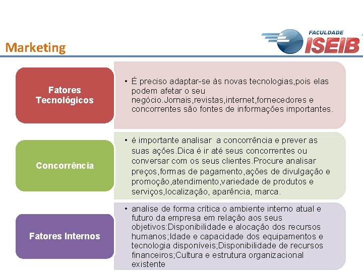 Marketing Fatores Tecnológicos • É preciso adaptar-se às novas tecnologias, pois elas podem afetar