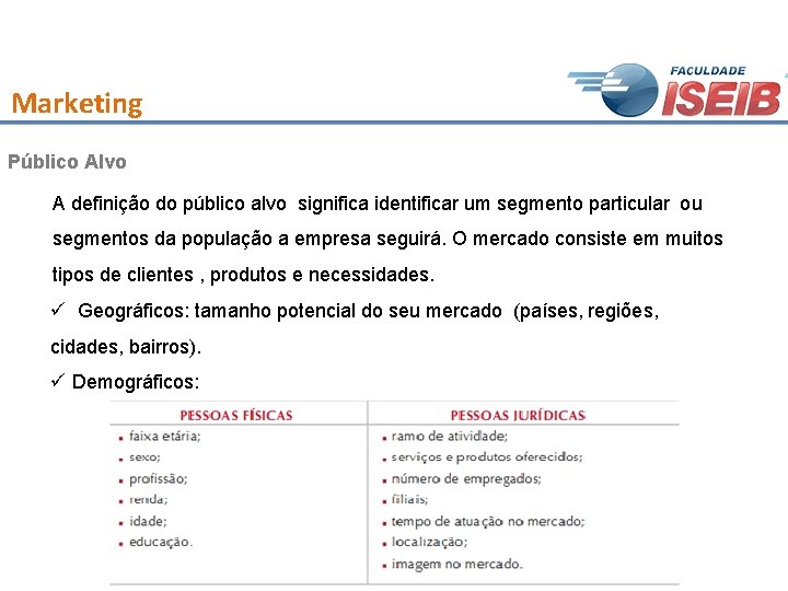 Marketing Público Alvo A definição do público alvo significa identificar um segmento particular ou