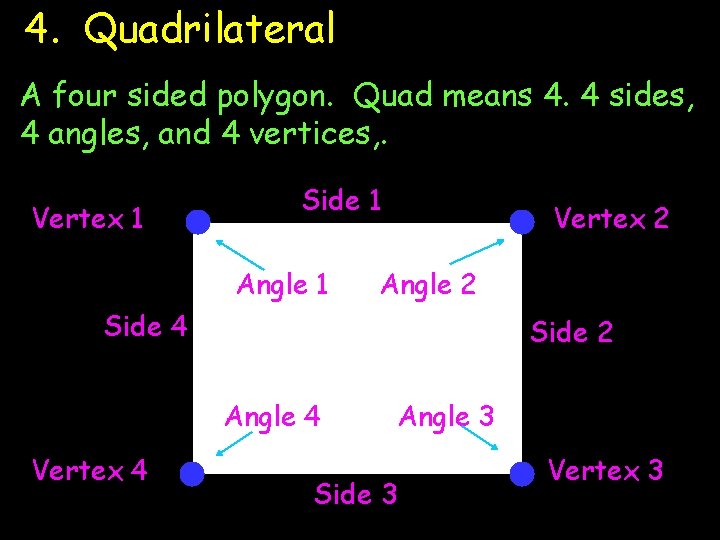 4. Quadrilateral A four sided polygon. Quad means 4. 4 sides, 4 angles, and