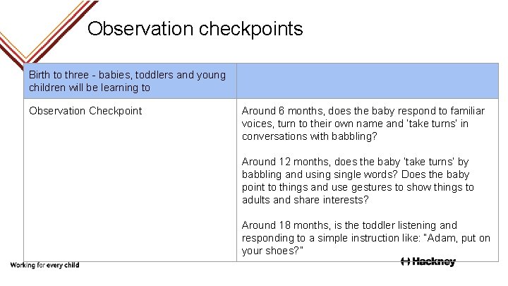 Observation checkpoints Birth to three - babies, toddlers and young children will be learning
