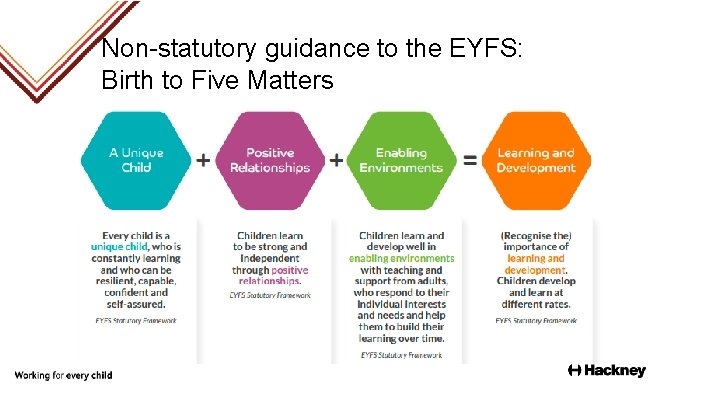 Non-statutory guidance to the EYFS: Birth to Five Matters 