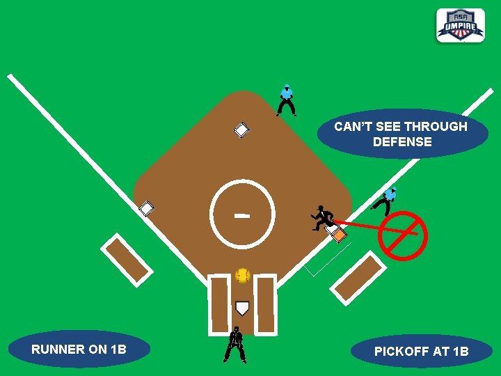 CAN’T SEE THROUGH DEFENSE RUNNER ON 1 B PICKOFF AT 1 B 