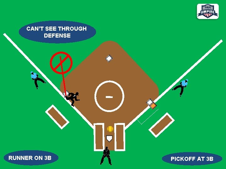 CAN’T SEE THROUGH DEFENSE RUNNER ON 3 B PICKOFF AT 3 B 