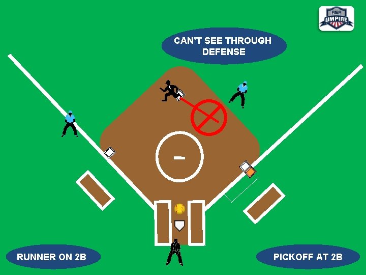 CAN’T SEE THROUGH DEFENSE RUNNER ON 2 B PICKOFF AT 2 B 