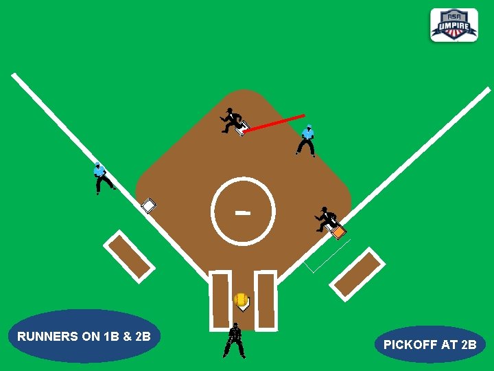RUNNERS ON 1 B & 2 B PICKOFF AT 2 B 